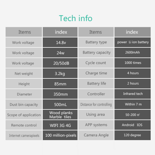 Jisiwei Specs